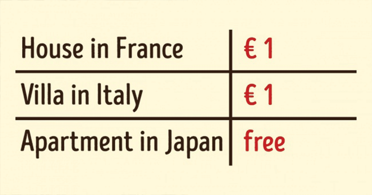 8 Cities Where You Can Buy a House at a Cost of a Slice of Pizza