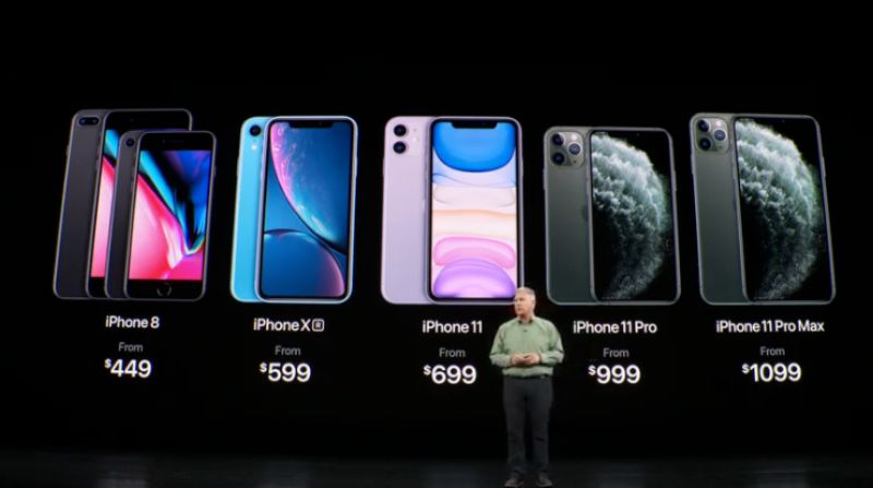 Iphone 11 Lineup And Price