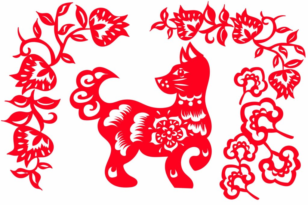 11 What 2018 Has In Store For You Based On Your Chinese Zodiac Sign 1024x683