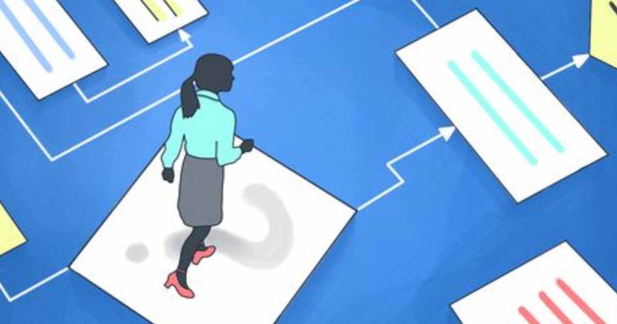 Mastering Decision-Making: The 7 Essential Steps for Success